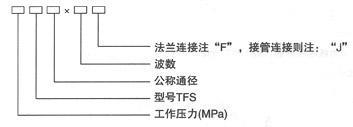 軸向復式波紋補償器產(chǎn)品代號